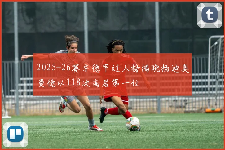 2025-26赛季德甲过人榜揭晓扬迪奥曼德以118次高居第一位